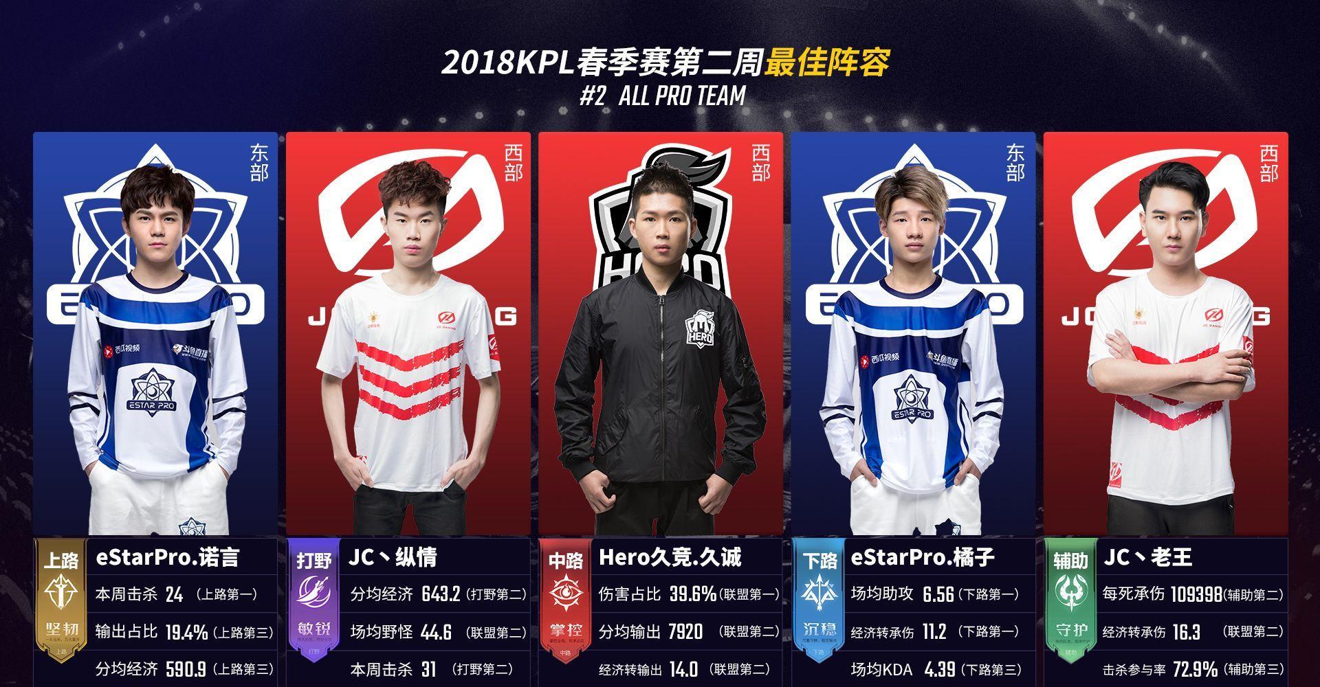 无亮点 无亮点